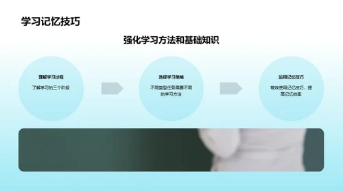 全面掌握四年级学习