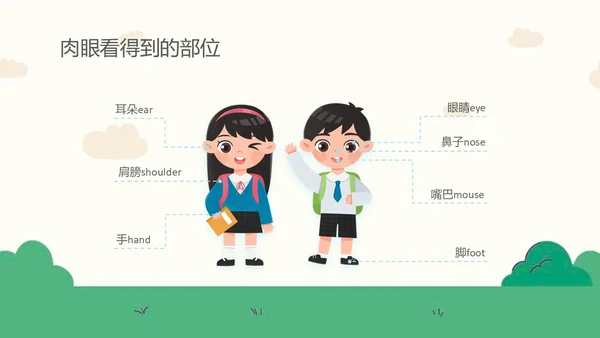 蓝色卡通幼儿园课件身体器官知多少幼儿园医学科普PPT模板
