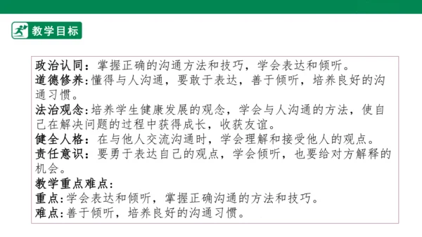 1.2 学会沟通交流 第二课时 课件（共32张PPT）