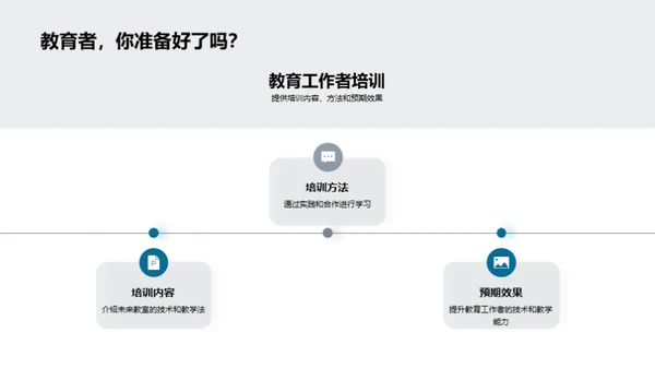 探索未来教育