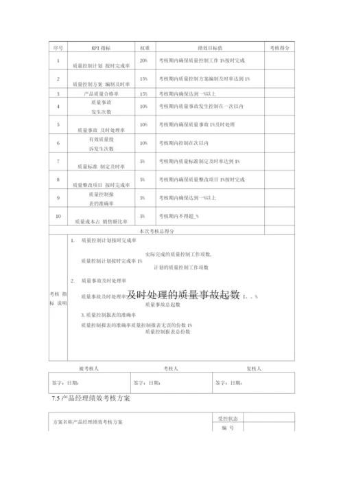 质检人员绩效考核方案.docx