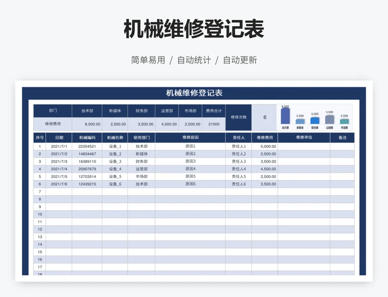 机械维修登记表