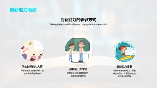 塑造创新思维