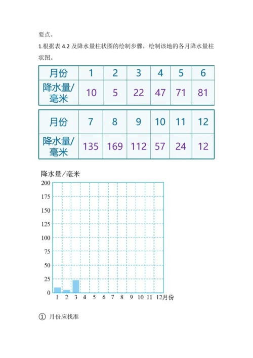 4.3 降水的变化与分布 教学设计-人教版初中地理 七年级上册