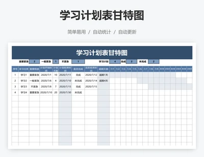 学习计划表甘特图
