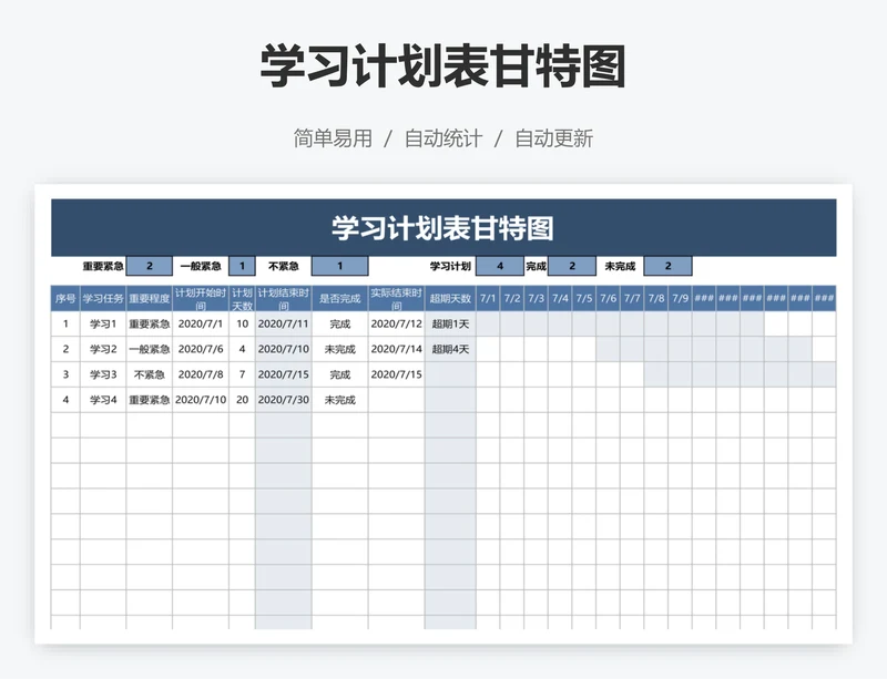 学习计划表甘特图