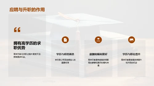 学历背后的力量