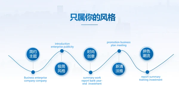 蓝色项目创新创业计划书商业计划书动态PPT