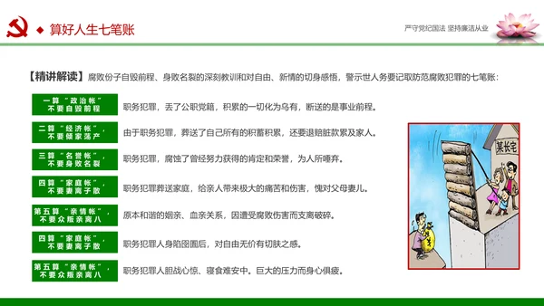 廉洁从业从政从严治党教育PPT课件模板