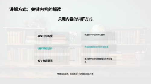 教学质量季度复盘