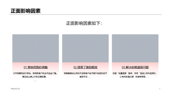 多色商务房地产市场营销方案PPT下载