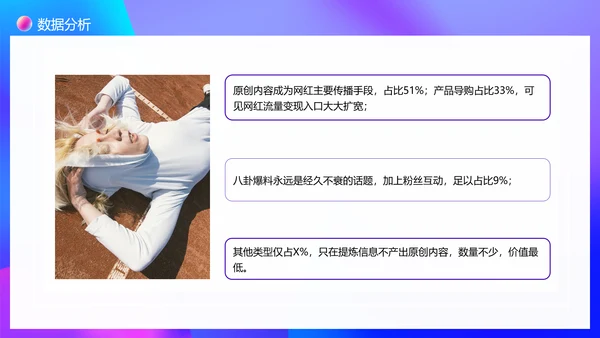 大数据时代下网红现象调查PPT模板