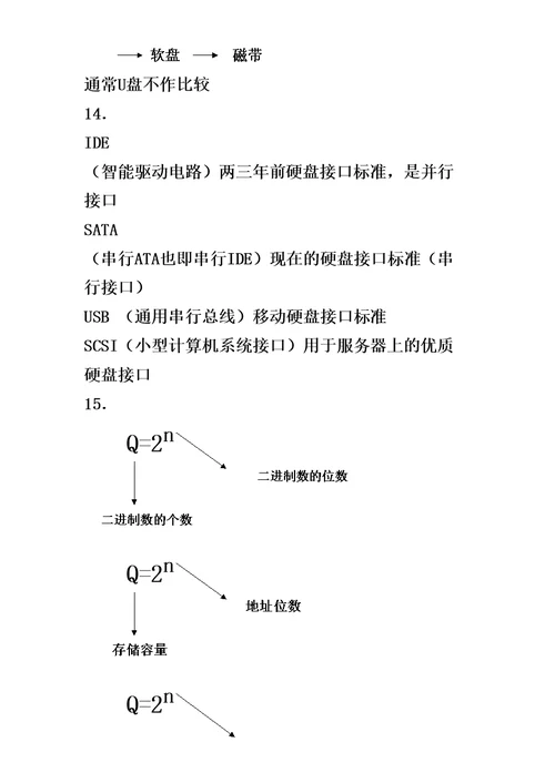 计算机冲刺班投影讲稿