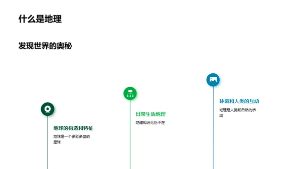 地理密码与环保行动