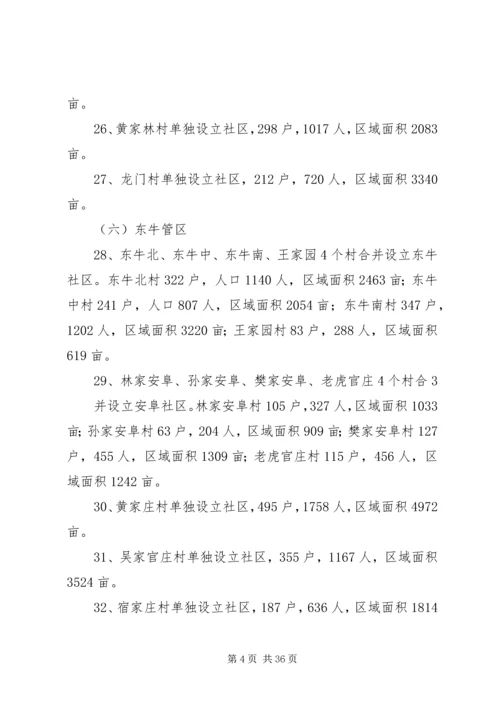 满庄镇农村社区规划建设方案.docx