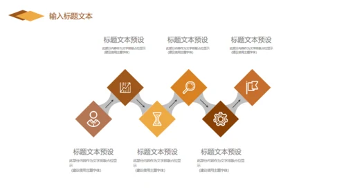 咖啡餐饮业工作汇报通用PPT模板