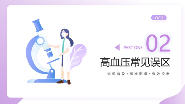 预防高血压心脑血管病健康知识讲座PPT课件