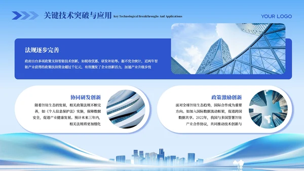 蓝色科技商务风商业计划书PPT模板