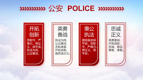 红色公安警察工作汇报报告动态PPT