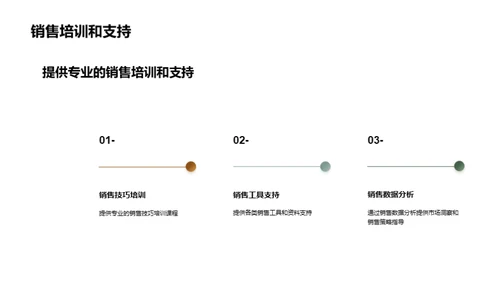 陶瓷行业市场攻略