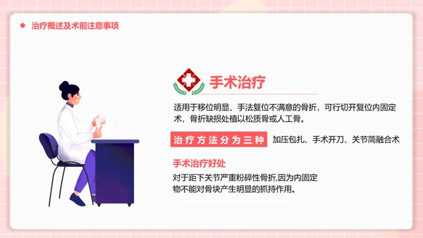 医疗护理跟骨骨折患者护理PPT模板