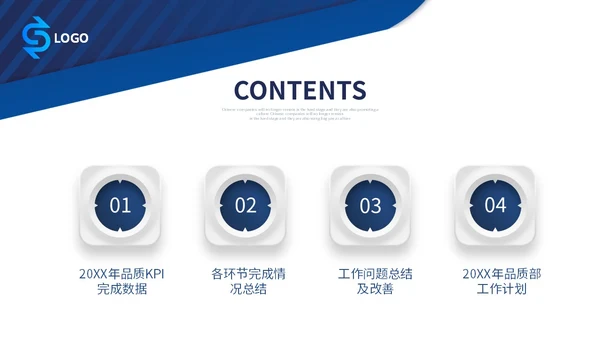 蓝色微立体公司品质部年终工作总结图表PPT年终总结