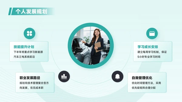 青色商务风汽车企业员工年中总结PPT模板
