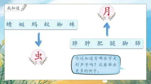 【核心素养】部编版语文一年级下册-语文园地五（课件）