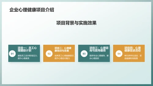 绿色职场心理健康调查与发展趋势分析PPT模板