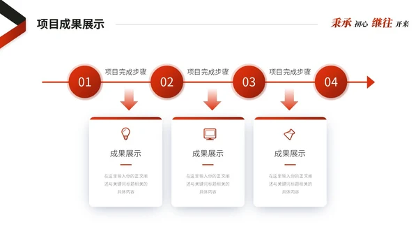 红色简约商务销售工作总结述职报告工作计划ppt模板