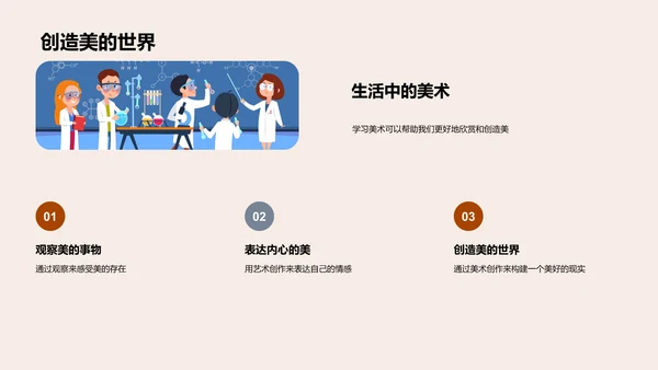 美术课程初探PPT模板