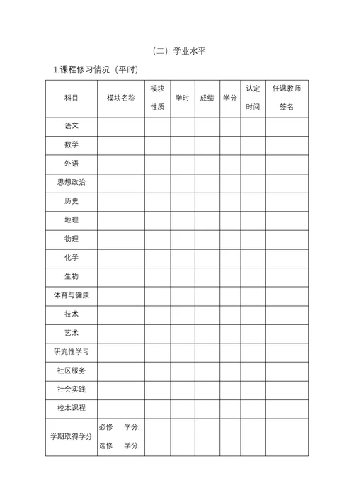 山东省普通高中学生综合素质材料填报用表