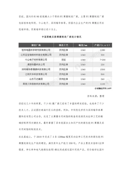 中国PI膜行业市场现状及发展趋势分析-采用自主知识产权技术推动国产化进程.docx