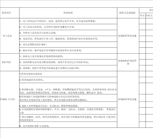 电气线路检查记录表整理