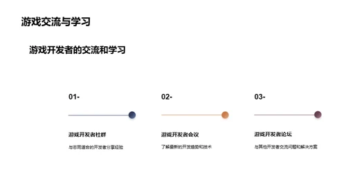 打造游戏世界：开发者之路