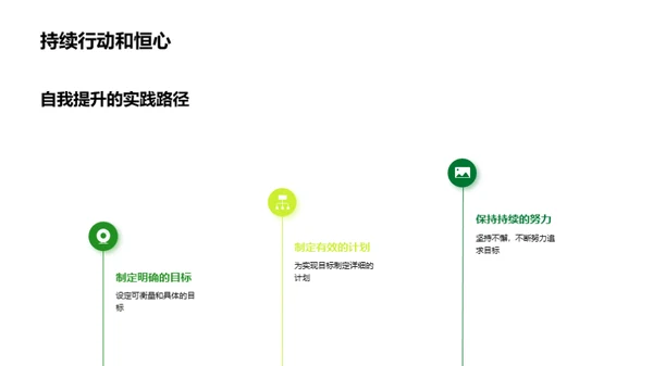 自我提升的力量