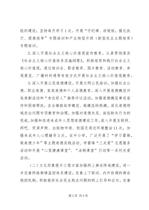 乡镇年度文化广播工作总结.docx