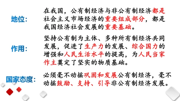 第三单元  人民当家作主  期末复习课件(共93张PPT)