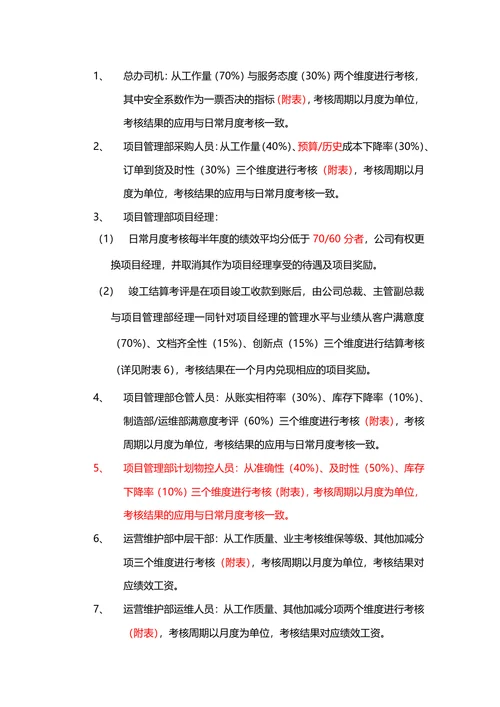 绩效考核与薪酬制度