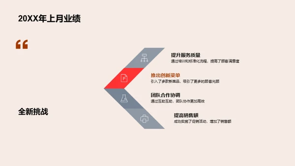 齐心协力，共创辉煌