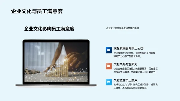 企业文化与公司成长
