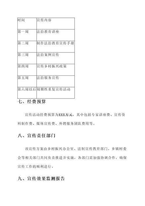 乡村振兴法治建设宣传方案