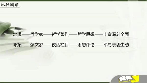 第13课《短文两篇》之《不求甚解》课件(共18张PPT)