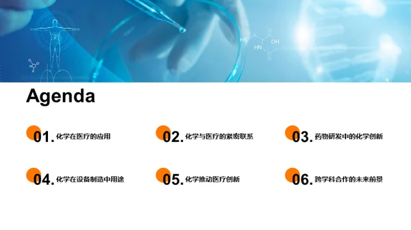 化学驱动医疗革新