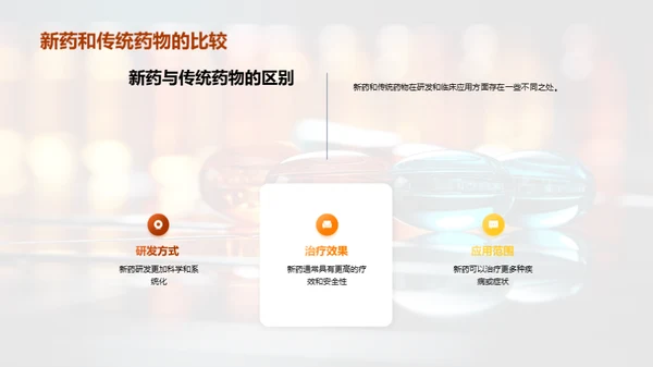 新药研发：医疗的未来