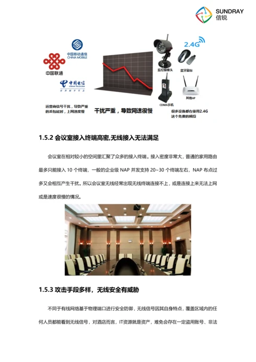 酒店无线覆盖方案建议书.docx