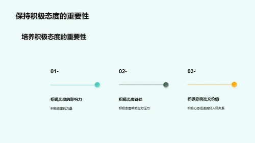 高二生活的解密之旅