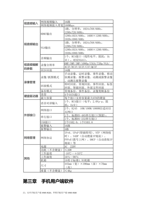 海康威视小型监控别墅视频监控解决专项方案.docx