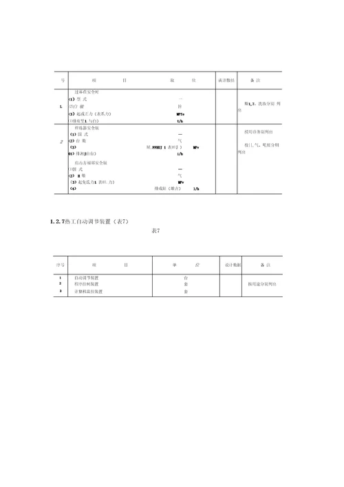 300MW机组直流锅炉运行规程