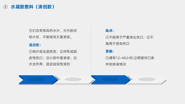 护理小讲课压疮的预防及护理小讲课商务PPT护理查房